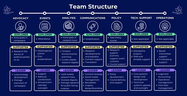 Teams image